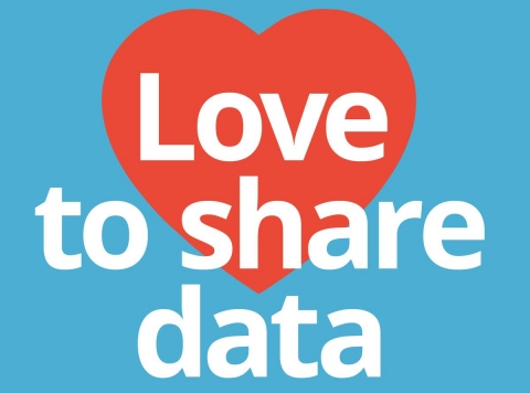 Dutch National OpenAIRE workshop: Love to share data